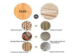 Sale Alfombra de baño de teca, alfombra de ducha de madera, alfombra de bañera, patas de goma antideslizantes, enrollable, 70x50cm Marru00f3n chocolate