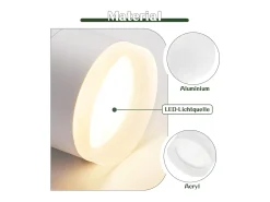 Foco de superficie LED Nettlife blanco foco de superficie - foco de techo redondo de 5W foco de superficie GX53 luz de techo acrílica pequeña blanco cálido 3000K