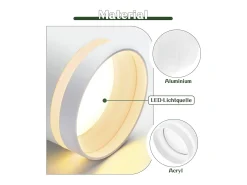 Foco LED de superficie Nettlife blanco - Foco de techo acrílico de 5 W, foco de superficie blanco cálido con GX53 3000K, foco de techo de superficie