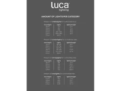 Guirnalda Luminosa^Iluminación del árbol de Navidad de PVC - 1100 - cálido - Blanco