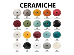Discount Ferroluce Lampadario Industrial Ferro E Ceramica Con Rete Vintage Tortora 1 Luce E27 26Cm Topo