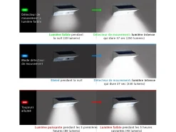 Lámpara solar de pared con sensor 200LM DERBY