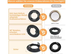 Discount NETTLIFE Kit 12 Focos LED empotrables GU10 Ajustables 30° Redondos Incluye casquillo con marco halógeno cromado Adecuado para centro de iluminación Negro