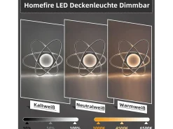 Outlet NETTLIFE Lámpara de Techo LED de Diseño Moderno con Control Remoto 77W Regulable Lámpara de para Sala de Estar para Dormitorio Pasillo Oficina Blanco