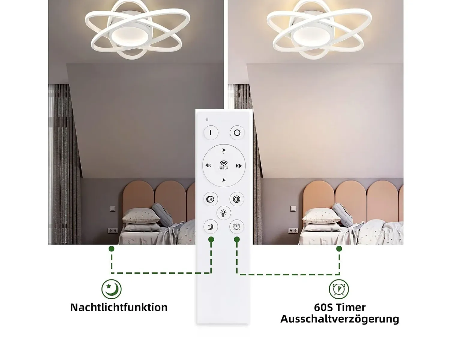 Outlet NETTLIFE Lámpara de Techo LED de Diseño Moderno con Control Remoto 77W Regulable Lámpara de para Sala de Estar para Dormitorio Pasillo Oficina Blanco