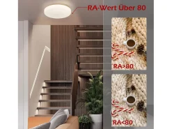 Online NETTLIFE Lámpara de Techo LED 21 cm 15 W Lámpara de de Dormitorio Neutro Redondo Decoración de Estrellas para Habitación Infantil Blanco
