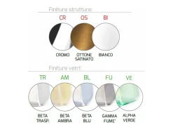 Sospensione Cromo 3 Luci Rettangolare Vetri Alpha + Beta + Gamma Trasparenti Plateado