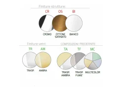 Sospensione Cromo 3 Luci Tonda Vetri Alpha + Beta + Gamma Trasparenti