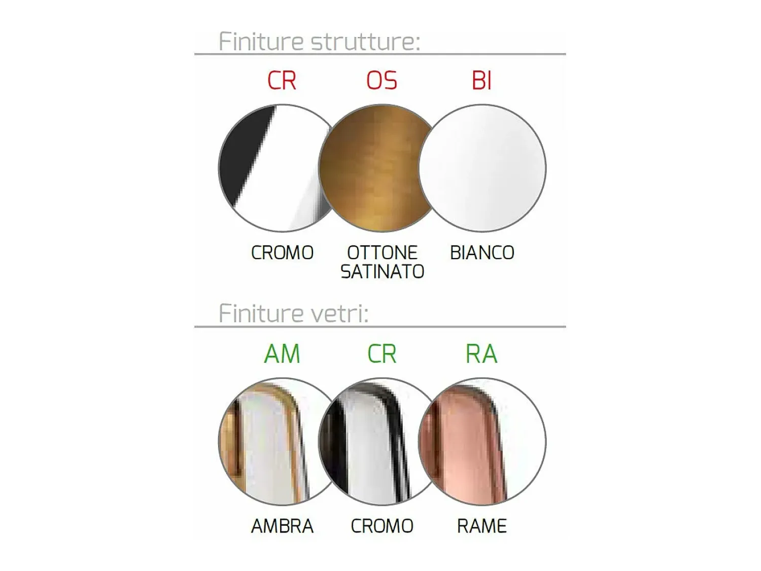 Outlet Sospensione Cromo Tonda 5 Luci (3 Am + 2 Ra) Cobrizo