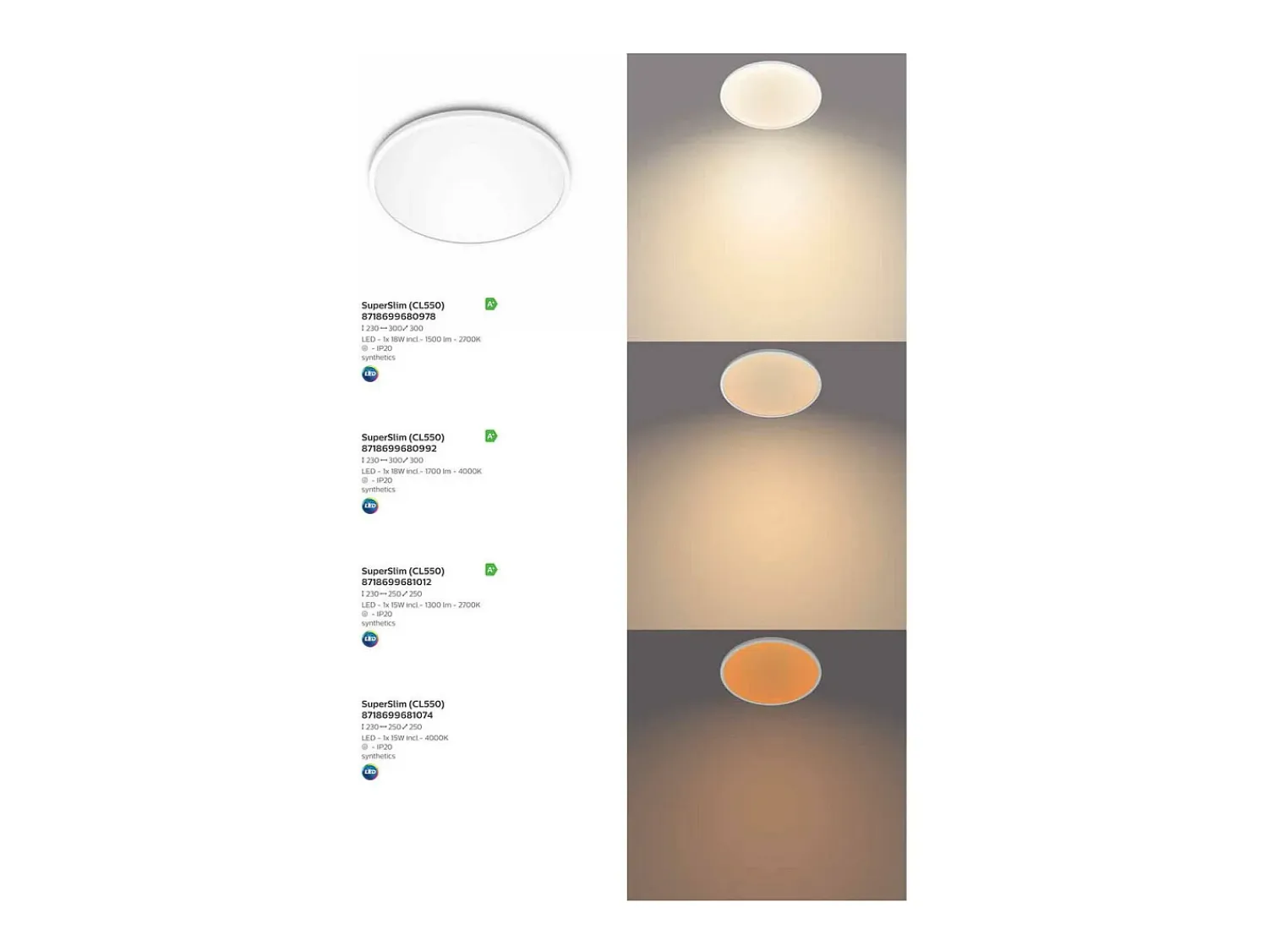 Sale Ledkia TechBrey Plafón LED 15W PHILIPS CL550 SuperSlim Regulable 3 Niveles Transparente
